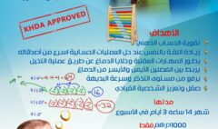 The-most-powerful-intelligence-and-memory-activation-programs